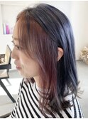 フェイスフレーミング