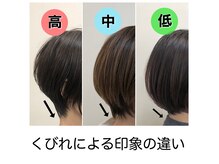 テルミークリニカルデザイン 千里中央店