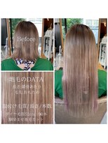 フツーロ 栄(FUTURO) プルエクステ