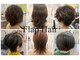 フラップ(Flap)の写真