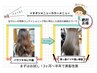 カラー《再来/髪質改善デザイン水素カラー・水素トリートメント付》12000円～