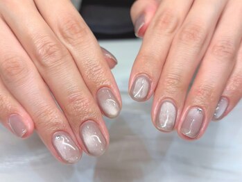 ちょこっと定額