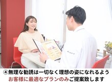 エステティックトレーニングサロン ボディネイト(Body Nate)/アフターカウンセリング