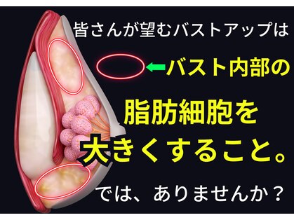 セブンシーズ 上野店(Seven Seas)の写真