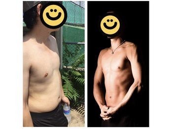 エムビーエルフィットネス 本陣亀島店(MBL.fitness)/お客様の変化【30代男性】