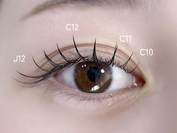 ノク(nok)/フラット120本