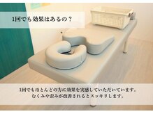 ククナ 新横浜駅前サロン/小顔矯正/巻き肩/肩こり/むくみ