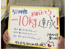 ハッピースマイル アクア(HAPPY SMILE アクア)/お客様のお声♪（開始から1年）