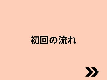 ボディネイト 京都四条烏丸店(Body Nate)/初回の流れをご紹介