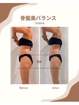 ラティメリア(Latimeria)の写真/【待望のボディメニュー】サイズダウン　骨盤矯正　産後ケア　下半身太り むくみケア  ぽっこりお腹