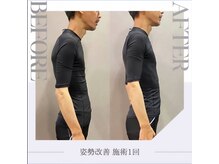 ネイチャーボディーハウス パーソナル(NATURE BODY HOUSE)