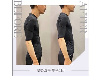 ネイチャーボディーハウス パーソナル(NATURE BODY HOUSE)