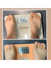 ガールズ ボクシング(Girls Boxing)/10日間でで-1.1キロ！