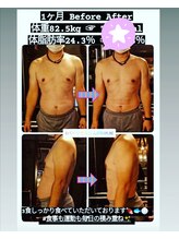 パーソナルジム ストリームライン(Streamline)/8回コース終了のお客様♪