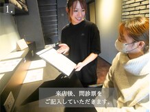 ホグ(HOG)/来店～退店まで　STEP１