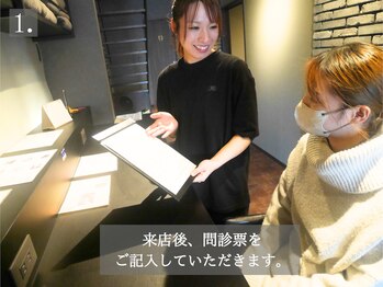 ホグ(HOG)/来店～退店まで　STEP１