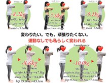 Noa接骨院 はりきゅう院