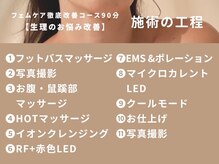 イベリス バイ プロデュース 町田店(Iberis by Produce)/【生理のお悩み改善】施術工程