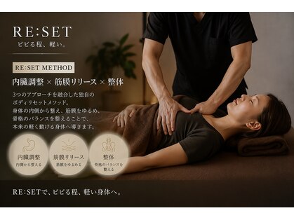 リセット(RE:SET)の写真