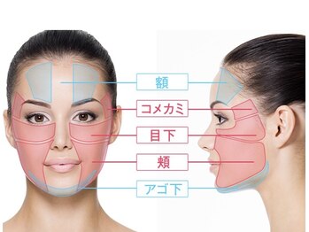 トータルビューティーサロン 凛/小顔超音波