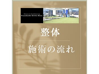 船橋オルトベース(Funabashi Ortho Base)/初めての方へ