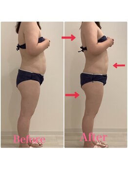 スペチアーレ 夙川/落ちにくい場所におすすめ