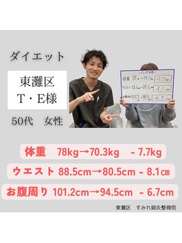 すみれ鍼灸整骨院/神戸市　50代女性　ダイエット