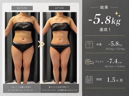 ダイヤモンドトゥルース(Diamond truth)の写真
