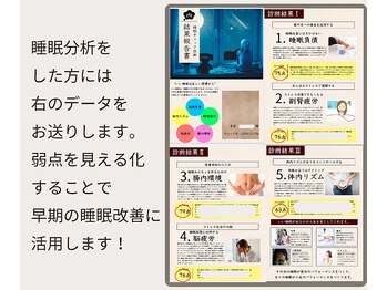 ゆくる/睡眠分析のデータ