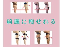 ルアナ(Luana.)の雰囲気（何をしても痩せれない！ダイエット痩身・固い脂肪・サイズダウン）