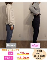 ハレソラ(HareSora)/ぽっこりお腹だけ戻らない