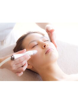 お肌をきれいにしたい