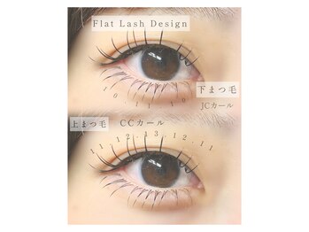 プナヘレ(Punahele)/上下マツエク