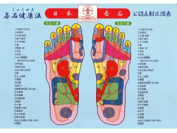 アシモミ 此処(ashimomi coco)/反射区図