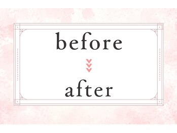 天白はら整体院アクト/