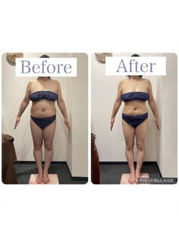 サンパティック 津田沼店(Sympatik)/☆結果写真☆