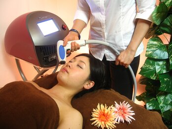 ソフィア ミューズ 目黒/目黒サーモシェイプフェイシャル