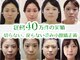 さつま骨格矯正 HRD広尾 西麻布院 の写真