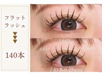 ヴァイス(VAICE)/担当：西島（Insta@vaice_yuki）