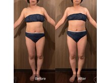 ルルアス(LuLuAS)の雰囲気（全身360度全ての筋肉にアプローチだから歪みにも◎）