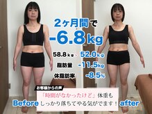 美容整体院元 光の森店