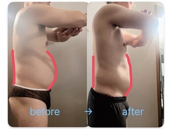 パリス 七尾店/だらしないプヨプヨお腹さよなら