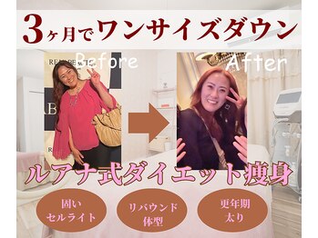 ルアナ(Luana.)