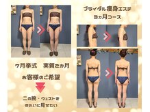 ハッピーラウンジ(HAPPY LOUNGE)の雰囲気（２ヶ月のお忙しい中ありがとうございました!）