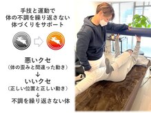 リプルズ(Ripples)