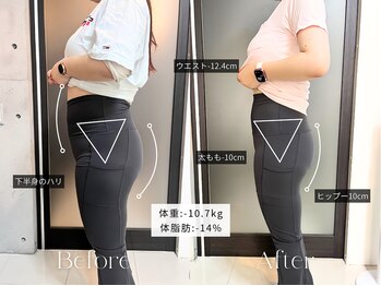 リフ(RIF)/2ヶ月でマイナス10kg達成☆