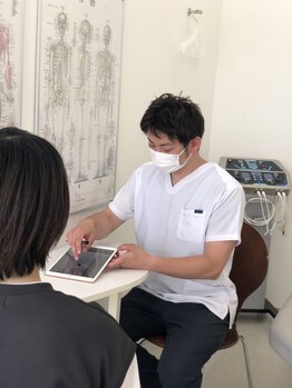 阿南坂口鍼灸整骨院/歪みをAI分析で点数に！？