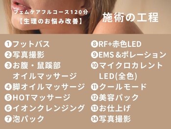 イベリス バイ プロデュース 町田店(Iberis by Produce)/【生理のお悩み改善】施術工程