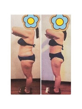 サンパティック 津田沼店(Sympatik)/☆結果写真☆