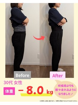 ハレソラ(HareSora)/３０代　産後ダイエット